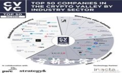 如何解决TP钱包中没有TR