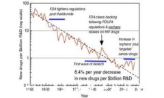 深入解析MATIC：虚拟币背后