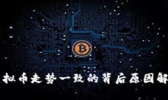 虚拟币走势一致的背后原