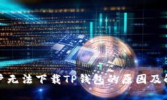 海外用户无法下载TP钱包的