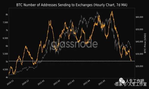 

如何使用Docker获取实时虚拟币报价