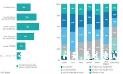 《如何查询TP钱包交易记录：详细指南与问题解析》  
关键词：TP钱包, 交易记录, 查询方法, 区块链, 数字货币  

随着区块链技术的飞速发展，越来越多的人开始使用数字货币进行投资、交易和消费。在各种数字货币钱包中，TP钱包因其易用性和功能性受到广泛欢迎。TP钱包不仅支持多种数字货币的存储，且具备良好的用户体验。用户经常需要查询自己的交易记录，以便了解资金流动情况、投资盈利情况以及进行账务核对。那么，怎样查询TP钱包的交易记录呢？本文将为您提供详细的查询方法，并解答在使用过程中可能遇到的一些问题。  


一、TP钱包交易记录查询方法  
查询TP钱包的交易记录其实相对简单。以下是具体步骤：  
1. **打开TP钱包应用**：在您的手机上找到并打开TP钱包应用。如果您还没有安装，可以在App Store或Google Play下载。  
2. **登录账户**：输入您的账户信息登录。如果您开启了生物识别功能，可以直接使用指纹或面部识别登录。  
3. **进入主页**：登录后您将看到钱包的主页，其中会显示您账户的余额和最近的交易记录。  
4. **查看交易记录**：在主页上找到“交易记录”或“历史记录”的选项，一般在底部导航栏或侧边菜单中。点击进入后，可以看到您所有的交易信息。  
5. **过滤和搜索**：TP钱包通常会提供对交易记录的筛选和搜索功能。您可以选择日期、交易类型（如转账、充币、提币等）进行过滤，或直接使用关键词搜索特定的交易。  
6. **查看详细信息**：点击某一具体的交易记录，您可以查看这笔交易的详细信息，包括交易时间、金额、手续费、区块确认状态等。  


二、为何需要查看交易记录？  
查看交易记录对于用户来说，有着非常重要的意义。以下是几个主要原因：  
1. **资金管理**：定期查看交易记录，可以帮助用户了解自己的资产流动情况，包括收入和支出。这对于做好资产管理和财务规划是非常重要的。  
2. **交易透明度**：区块链技术的透明性使得每一笔交易都可以被追踪和验证。查看交易记录可以帮助用户确认交易是否成功，避免因虚假信息而产生的损失。  
3. **安全性保障**：万一出现资金问题，查看交易记录可以帮助用户追踪交易来源，确认是否存在异常行为或被盗的可能性。  
4. **税务记录**：在某些国家，数字货币的交易可能需要向税务机关报税。通过查看和整理交易记录，用户可以更方便地进行年终报税，避免因未申报而引起的法律责任。  
5. **投资分析**：对于投资者来说，查看历史交易记录不仅可以了解个人的损益情况，也可以为未来的投资决策提供依据。  


三、TP钱包的其他功能介绍  
除了交易记录的查询，TP钱包还提供了多种实用功能，用户可以根据自己的需求进行相应操作：  
1. **多币种支持**：TP钱包支持多种主流数字货币，不仅能存储EOS，还能存储ETH、BTC、TRX等多种币种，帮助用户实现多样化的资产管理。  
2. **快捷转账与收款**：TP钱包提供便捷的扫码收款和转账功能，用户只需扫描对方的钱包地址二维码即可完成交易。  
3. **分红与参与活动**：许多基于TP钱包的项目会进行分红或空投，用户可以通过钱包参与这些活动。  
4. **安全性保障**：TP钱包通过多重签名、冷存储等方式提升安全性，用户可以通过设置密码和验证身份来保护自己的资金安全。  
5. **社区与资讯**：TP钱包内置了社区功能，用户可以查看热门的项目资讯、参与讨论、获取投资建议等。  


四、TP钱包的安全性如何保障？  
在数字货币领域，安全性尤为重要。TP钱包采用多种安全措施来保障用户的资金安全：  
1. **私钥管理**：用户的私钥存储在设备本地，不会被发送到服务器。若用户丢失私钥，将无法找回，这保证了资金的安全性和隐私保护。  
2. **数据加密**：TP钱包对用户所有敏感数据进行加密，确保在传输过程中的信息不被窃取。  
3. **多重身份验证**：在进行高风险操作（如提币）时，TP钱包会要求用户进行身份验证，增强账户安全。  
4. **冷钱包存储**：大部分用户资金会存储在冷钱包中，这种方式可以有效防止黑客攻击。  
5. **安全提示**：TP钱包会定期发布安全提示，告知用户如何防范常见的网络诈骗和钓鱼攻击。  


五、TP钱包常见问题解答  
在使用TP钱包过程中，用户可能会遇到以下几个常见问题：  
1. **如何找回遗失的私钥？**  
遗失私钥是数字货币用户面临的一大风险。由于私钥是唯一能访问用户资金的凭证，若一旦遗失，将无法进行任何交易。因此，建议用户在创建钱包时妥善保管私钥，最好进行备份。若不慎丢失，建议做好资金记录以便在未来进行核对。  
2. **如何解决转账失败的问题？**  
转账失败的原因可能有多种，包括手续费不足、网络拥堵等。用户应查看转账的状态，并确认相关信息是否正确。若并没有问题，可以等待一段时间重新尝试或联系客服帮助解决。  
3. **TP钱包支持哪些数字货币？**  
TP钱包支持多种主流数字货币，包括比特币、以太坊、波场等。随着平台的发展，可能会逐渐增加对其他数字货币的支持。用户可通过钱包内的资产管理查看具体支持的币种。  
4. **如何提高TP钱包的安全性？**  
用户可以通过设置强密码、定期更新密码、开启双重身份验证等方式来提升钱包的安全性。此外，建议用户不要在公共网络环境下进行重要操作，以降低出现安全隐患的风险。  
5. **钱包中余额丢失怎么办？**  
若出现余额丢失的情况，建议用户首先检查交易记录，查看是否进行过未确认的转账。如果确认没有交易行为，可以联系客服进行处理，找出问题现场。  
6. **如何更新TP钱包到最新版本？**  
用户应定期查看应用商店的更新提示，确保TP钱包处于最新版本。这可以帮助用户获得新的功能和安全性改进。更新步骤通常是简单的点击更新按钮，等待下载安装完成即可。  


六、总结  
通过以上内容，我们了解到TP钱包是一款功能齐全且安全性较高的数字货币钱包工具。用户在日常使用中，定期查看交易记录是非常必要的，这不仅能帮助用户进行财务管理，还能为安全性和透明度提供保障。在使用过程中，也可能会遇到各种问题，通过查阅本文提供的方法和解答，用户能够更有效地解决困扰，从而享受数字货币带来的投资与交易乐趣。如果还有其他未解的问题，欢迎参考TP钱包的官方网站或相关的社区支持。使用TP钱包，安心交易，从此轻松掌握您的数字资产！  
