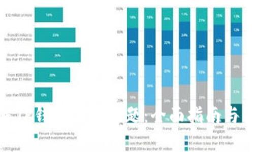 破解TP钱包卖币难题：全面指南与策略