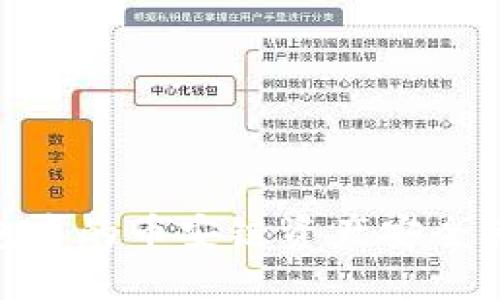 : 如何将TP钱包中的币安链资产安全转移到以太坊链