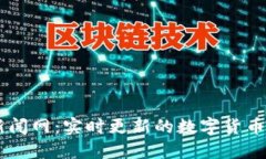 虚拟币新闻网：实时更新