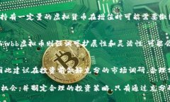 biao ti/biao ti内容: wbb虚拟币