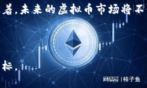 bibiao虚拟币平台曝光：揭秘潜在风险与选择安全交易所的方法/bibiao

虚拟币交易所, 安全交易平台, 虚拟货币风险, 投资策略, 区块链技术/guanjianci

随着数字经济的快速发展，虚拟货币已经成为越来越多投资者关注的焦点。特别是在比特币及各种山寨币价格暴涨的背景下，虚拟币交易平台如雨后春笋般涌现。然而，伴随着虚拟货币市场的繁荣，也出现了不少问题，如诈骗平台的设立、非法交易的增加等。因此，如何在众多虚拟币平台中选择一个安全可靠的交易平台，成为了许多投资者亟需解答的关键问题。

本文将详细介绍虚拟币平台曝光的相关信息，探讨其潜在的风险以及如何选择一个安全的交易平台。同时，我们还将回答一些与此主题密切相关的问题，帮助读者更好地理解虚拟货币投资中的安全问题。

一、什么是虚拟币交易平台？

虚拟币交易平台，简单来说，是允许用户买入和卖出各种虚拟货币的线上平台。这些平台通常会提供用户注册、充值、交易、提现等功能。根据不同的功能特性，虚拟币交易平台可以分为中心化交易所和去中心化交易所。

中心化交易所是最常见的类型，在这些平台上，用户将自己的虚拟货币存放在交易所的账户中，通过交易所的撮合机制来完成买卖。这种方式虽然方便，但也存在一定的风险，比如平台被黑客攻击、管理不善导致用户资产损失等问题。

相对而言，去中心化交易所则允许用户直接进行交易，无需将资产存放在平台上。这样的机制虽然较为安全，但在用户体验和流动性方面可能不如中心化交易所，导致用户选择时较为苦恼。 

二、虚拟币平台暴露的风险有哪些？

虚拟币交易平台面临的风险主要包括以下几个方面：

1. **安全风险**：许多虚拟币交易平台的安全措施不够完善，容易成为黑客攻击的目标。一旦平台被攻破，用户的资产便可能受到威胁。这种情况在历史上已经多次发生，很多用户因此而遭受到经济损失。

2. **声誉风险**：一些新成立的交易平台可能没有良好的市场声誉。一旦这些平台因经营不善或其他原因关闭，投资者的资产可能无法追回。

3. **法律风险**：不同国家对虚拟货币的监管政策各异。一些国家甚至可能对虚拟货币交易进行禁令或限制，这会对用户的交易行为产生直接影响。

4. **市场风险**：虚拟货币市场波动极大，价格容易受到市场情绪的影响。投资者在平台上进行交易时，可能面临巨大的短期损失。

5. **流动性风险**：在一些交易量很小的平台上，用户可能无法以预期价格及时成交，造成交易的流动性不足，影响投资收益。

三、如何识别和避免虚拟币交易平台的骗局？

要避免在虚拟币交易中落入骗局，投资者可采取以下措施：

1. **调查平台声誉**：在选择交易平台之前，尽量多查找有关平台的评价和评论。可以访问一些比较平台的论坛，了解其他用户的使用体验和反馈。

2. **关注许可证和监管**：选择那些获得所在国或地区监管机构许可的平台。有些平台会在其网站上展示获得的许可和注册信息，这能够帮助用户判断其合法性。

3. **检查网站安全性**：确保交易平台使用SSL加密协议保护用户数据和资金。此外，注意查找网站是否合法，并查看其转账的透明性如何。

4. **不要随便泄露个人信息**：在注册时，只有在必要的情况下才提供个人信息。任何要求提供敏感信息的请求应格外警惕。

5. **使用安全的支付方式**：在充值和提现时，选择那些在经验可靠的金融机构开设的账户，避免使用不明支付工具。

四、选择安全的虚拟币交易平台应考虑哪些因素？

选择一个安全的虚拟币交易平台时，可以考虑以下几个因素：

1. **安全性**：平台的技术支持和安全系统是第一考量因素。高效的风险预防机制、用户数据加密、双重身份验证等安全措施都是值得关注的地方。

2. **用户体验**：交易的流程是否顺畅、界面是否友好、是否提供良好的客服支持，都是影响用户体验的重要因素。良好的用户体验能够让投资者在日常操作中更为轻松。

3. **交易费用**：不同平台的交易费用可能会有所不同，包括充提币费用和交易佣金等。在选择时，投资者应综合考虑交易费用，以降低交易成本。

4. **可交易的币种**：在选择交易平台时，需考虑其支持的虚拟币种类。一个支持多种主流币的交易平台，可以满足不同投资者的需求。

5. **流动性**：一个流动性好的平台能够保证用户能在需要的时候以合理的价格完成交易。一般大型的、知名度高的交易平台流动性会更好。

五、虚拟币投资者该如何保护自己的资产？

虚拟币投资者应采取以下措施保护自己的资产：

1. **使用冷钱包存储**：尽量将大部分虚拟资产存储在冷钱包中，减少在线热钱包的使用。冷钱包没有连接到互联网，可以有效防止黑客攻击。

2. **定期更新密码**：定期对交易账户进行密码更新，确保密码强度高且不易被猜测。避免使用相同的密码在多个平台上。

3. **开启双重验证**：在平台上开启双重身份验证，即使密码泄露，黑客也很难通过第二重验证进入账户。

4. **保持警觉**：对各种投资信息保持警惕，不轻信来自不明来源的投资推荐，特别是那些承诺高回报的项目。

5. **了解市场动态**：定期了解虚拟币市场的动态，包括各种法律法规的变化、市场价格的波动等，确保在任何时候能够做出合理的投资决策。

六、虚拟币未来发展如何？

随着区块链技术的快速发展，虚拟币的未来有着极大的发展潜力。大量的企业和机构正在逐步接受虚拟货币作为支付手段，相关的基础设施建设也在不断完善。这意味着，未来的虚拟币市场将不仅限于个人投资者，还将吸引更多的机构投资。

然而，伴随而来的依旧是监管问题。各国政府对于虚拟货币的监管政策还有待进一步完善，因此，如何在合法合规的框架下促进发展，是未来行业面临的重要挑战。

总而言之，虚拟币交易平台的选择与安全问题是数字货币时代十分重要的课题。投资者需要具备足够的风险意识，同时保持学习与关注市场动态，以实现安全投资的目标。