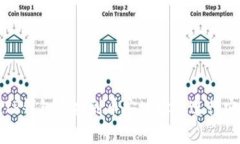 如何在TP钱包中找到币安地