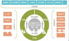 2023年中国虚拟货币钱包排