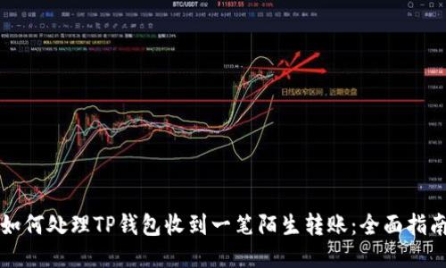 如何处理TP钱包收到一笔陌生转账：全面指南