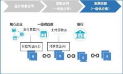 : TP钱包如何支持Solana（