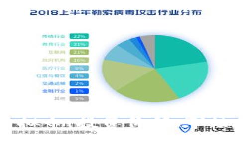 深入解析APE虚拟币：投资价值、市场趋势与未来展望
