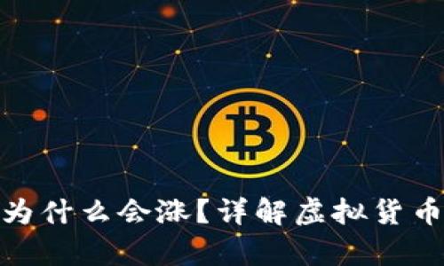 : TP钱包里的钱为什么会涨？详解虚拟货币价值波动的奥秘